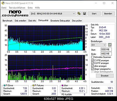 Pioneer BDR-212V - Vinpower / Pioneer-pioneer-bdr-212v-verbatim-mcc004-8xbenq-1640.jpg