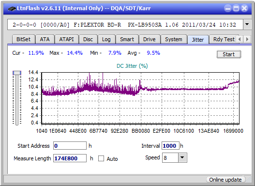 Pioneer BDR-XU03-jitter_2x_opcon_px-lb950sa.png