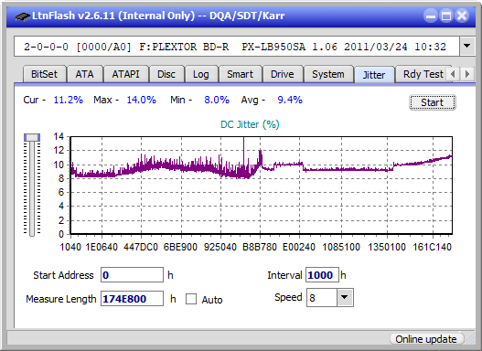 Pioneer BDR-XU03-jitter_2x_opcoff_px-lb950sa.png