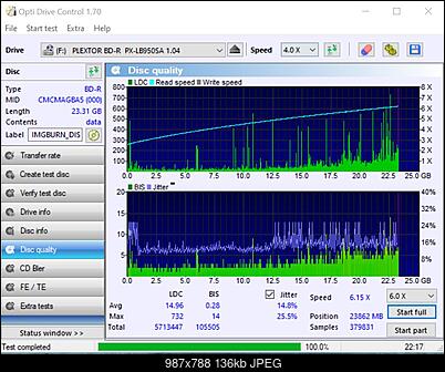 Pioneer BDR-212V - Vinpower / Pioneer-pio-212v-media-range-professional-12x-plextor-lb950sa.jpg