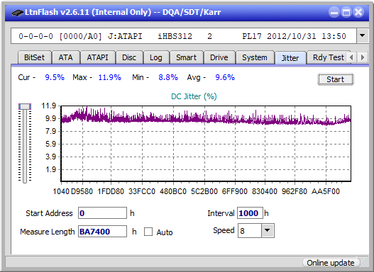 LG BE14NU40-jitter_6x_opcon_ihbs312.png