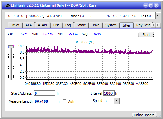 LG BE14NU40-jitter_4x_opcoff_ihbs312.png