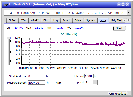 LG BE14NU40-jitter_6x_opcoff_px-lb950sa.png