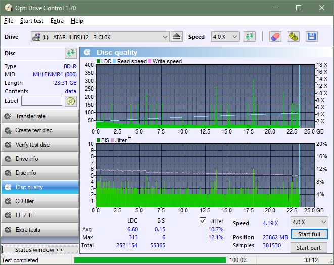 Pioneer BDR-205-dq_odc170_2x_opcon_ihbs112-gen1.png