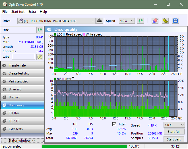 Pioneer BDR-205-dq_odc170_2x_opcon_px-lb950sa.png