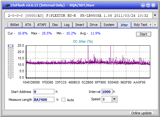 Pioneer BDR-205-jitter_4x_opcon_px-lb950sa.png