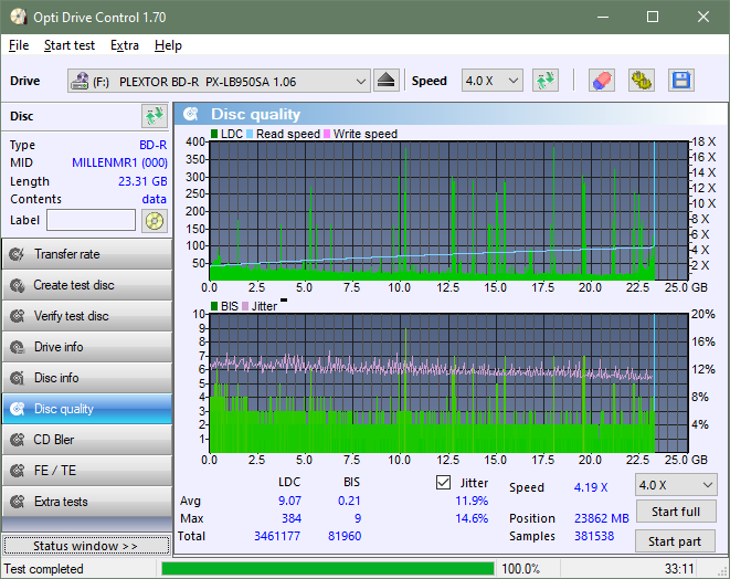 Pioneer BDR-205-dq_odc170_2x_opcoff_px-lb950sa.png