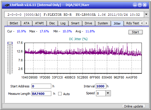 Pioneer BDR-205-jitter_4x_opcoff_px-lb950sa.png