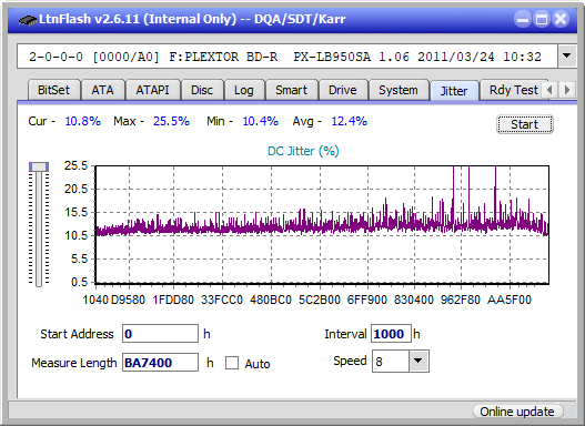 Pioneer BDR-205-jitter_2x_opcon_px-lb950sa.png