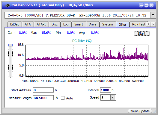 Pioneer BDR-205-jitter_4x_opcon_px-lb950sa.png