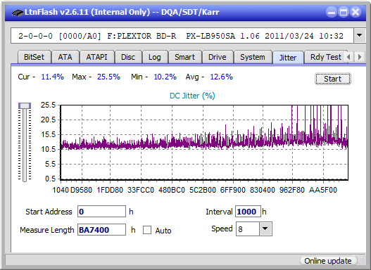 Pioneer BDR-205-jitter_6x_opcon_px-lb950sa.png