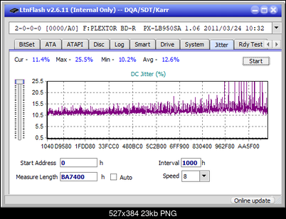 Pioneer BDR-205-jitter_6x_opcon_px-lb950sa.png