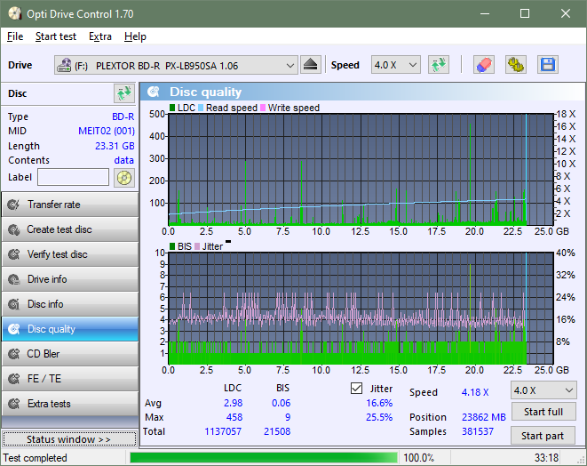 Pioneer BDR-205-dq_odc170_8x_opcon_px-lb950sa.png