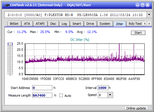 Pioneer BDR-205-jitter_8x_opcon_px-lb950sa.png