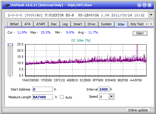 Pioneer BDR-205-jitter_10x_opcon_px-lb950sa.png