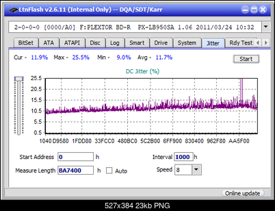 Pioneer BDR-205-jitter_10x_opcon_px-lb950sa.png