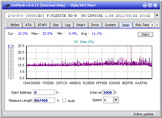 Pioneer BDR-205-jitter_2x_opcoff_px-lb950sa.png