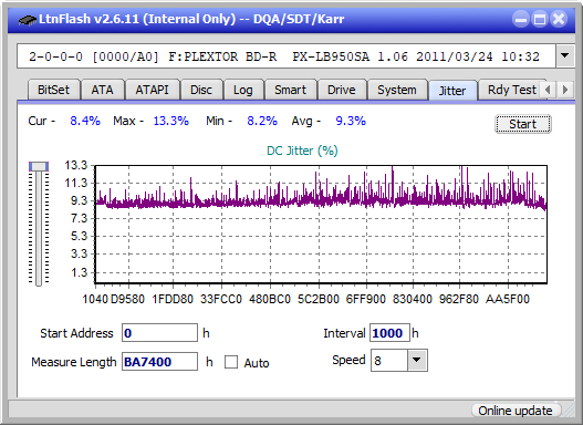 Pioneer BDR-205-jitter_4x_opcoff_px-lb950sa.png