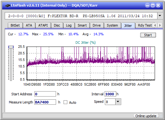 Pioneer BDR-205-jitter_8x_opcoff_px-lb950sa.png