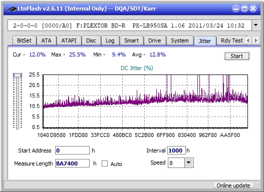 Pioneer BDR-205-jitter_10x_opcoff_px-lb950sa.png