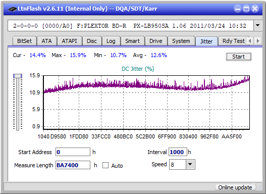 Pioneer BDR-XU03-jitter_2x_opcoff_px-lb950sa.png