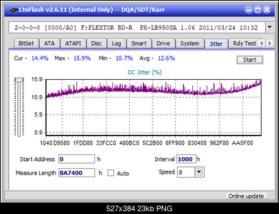 Pioneer BDR-XU03-jitter_2x_opcoff_px-lb950sa.png