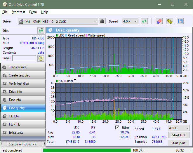 Pioneer BDR-XU03-dq_odc170_2x_opcon_ihbs112-gen1.png