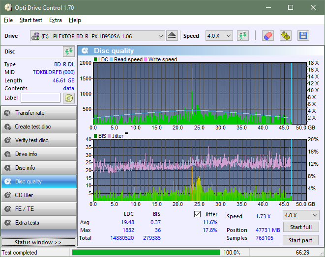 Pioneer BDR-XU03-dq_odc170_2x_opcon_px-lb950sa.png