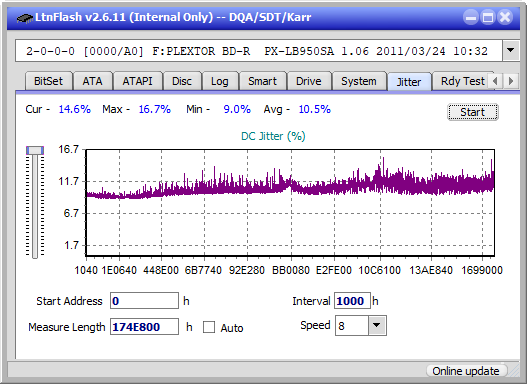 Pioneer BDR-XU03-jitter_2x_opcon_px-lb950sa.png