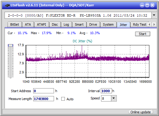 Pioneer BDR-XU03-jitter_2x_opcoff_px-lb950sa.png