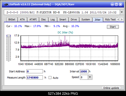 Pioneer BDR-XU03-jitter_2x_opcoff_px-lb950sa.png
