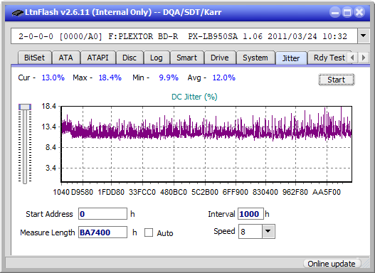 Sony BDX-S600U-jitter_2x_opcon_px-lb950sa.png