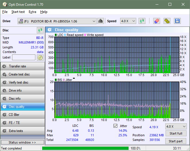 Pioneer BDR-207DBK-dq_odc170_2x_opcon_px-lb950sa.png