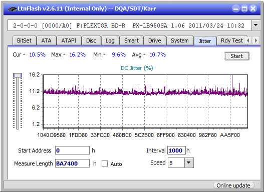 Pioneer BDR-207DBK-jitter_2x_opcoff_px-lb950sa.png