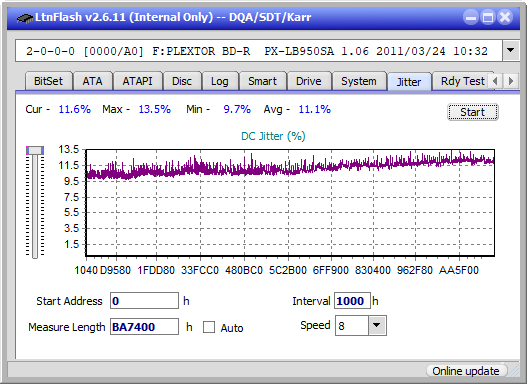 Pioneer BDR-XS07UHD, BDR-XS07S-jitter_6x_opcon_px-lb950sa.png