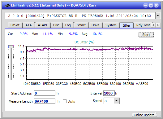 Pioneer BDR-XS07UHD, BDR-XS07S-jitter_4x_opcoff_px-lb950sa.png