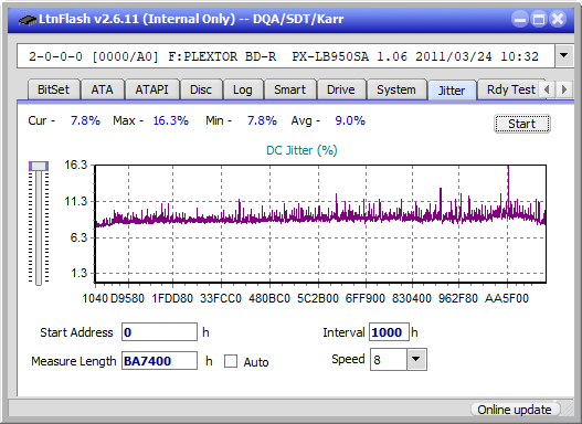 Pioneer BDR-XS07UHD, BDR-XS07S-jitter_2x_opcon_px-lb950sa.png