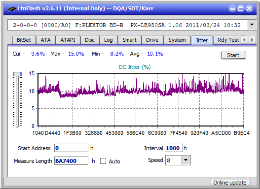 Pioneer BDR-XS07UHD, BDR-XS07S-jitter_4x_opcoff_px-lb950sa.png