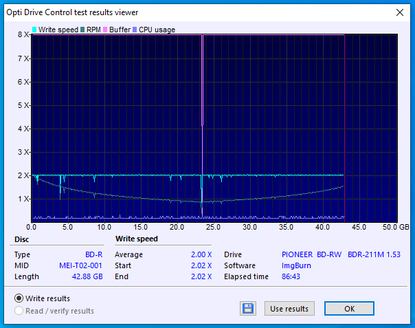 Pioneer BDR-211\S11 Ultra HD Blu-ray-26-12-2020-18-00-2x-pioneer-bd-rw-bdr-211ubk-1.53-burn.png