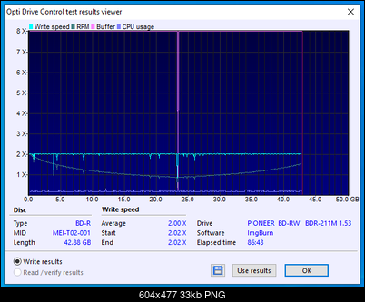 Pioneer BDR-211\S11 Ultra HD Blu-ray-26-12-2020-18-00-2x-pioneer-bd-rw-bdr-211ubk-1.53-burn.png