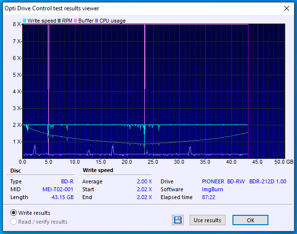 Pioneer BDR-S12J-BK / BDR-S12J-X  / BDR-212 Ultra HD Blu-ray-02-01-2021-18-00-2x-pioneer-bd-rw-bdr-212dbk-1.00-burn.png