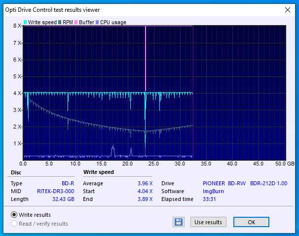 Pioneer BDR-S12J-BK / BDR-S12J-X  / BDR-212 Ultra HD Blu-ray-03-01-2021-10-00-4x-pioneer-bd-rw-bdr-212dbk-1.00-burn.png