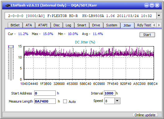 Pioneer BDR-205-jitter_2x_opcon_px-lb950sa.png