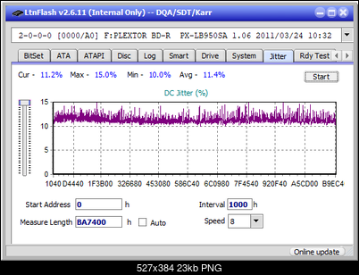Pioneer BDR-205-jitter_2x_opcon_px-lb950sa.png