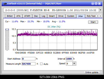 Pioneer BDR-205-jitter_2x_opcoff_px-lb950sa.png
