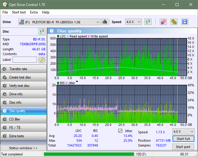 Optiarc BD-5730S-dq_odc170_2x_opcon_px-lb950sa.png