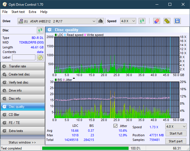 Optiarc BD-5730S-dq_odc170_2x_opcoff_ihbs312.png