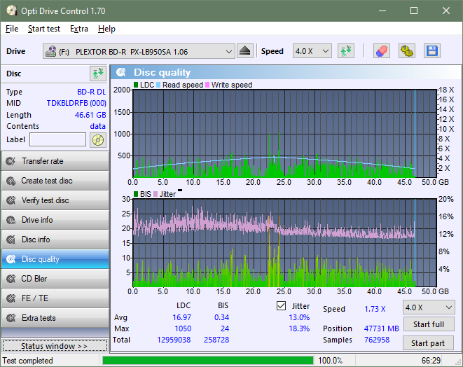 Optiarc BD-5730S-dq_odc170_2x_opcoff_px-lb950sa.png