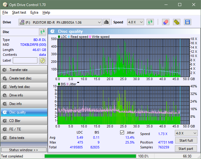 Optiarc BD-5730S-dq_odc170_4x_opcoff_px-lb950sa.png