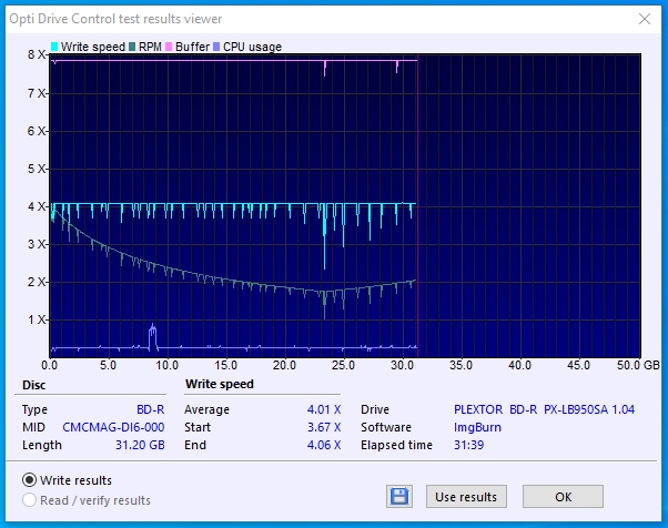 Plextor PX-B900A\PX-B910SA\PX-B920SA\PX-B940SA\PX-B950SA\PX-LB950SA\UE-09-01-2021-16-00-4x-plextor-bd-r-px-lb950sa-1.04-rev.1-burn.png